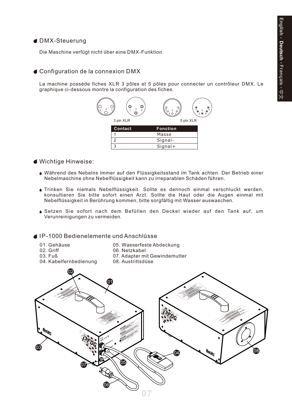 頁面 9, Dmx-steuerung, Configuration de la connexion dmx | Wichtige hinweise, Ip-1000 bedienelemente und anschlüsse | Antari IP-1000 User Manual | Page 9 / 20