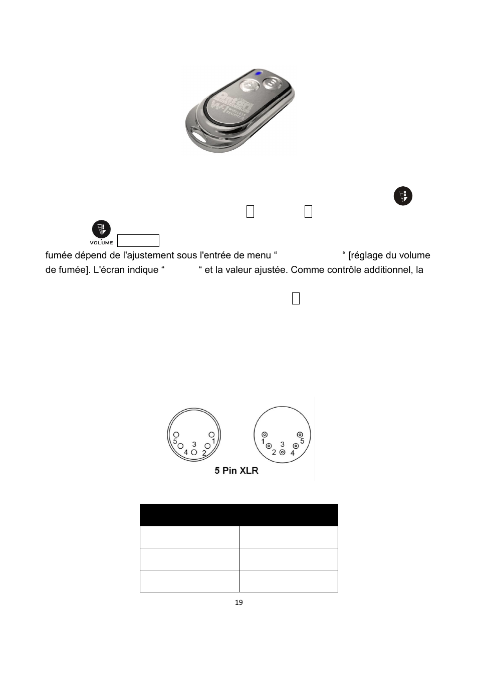 W-1 télécommande sans fil, Configuration de la connexion dmx | Antari IP-1500 User Manual | Page 19 / 40