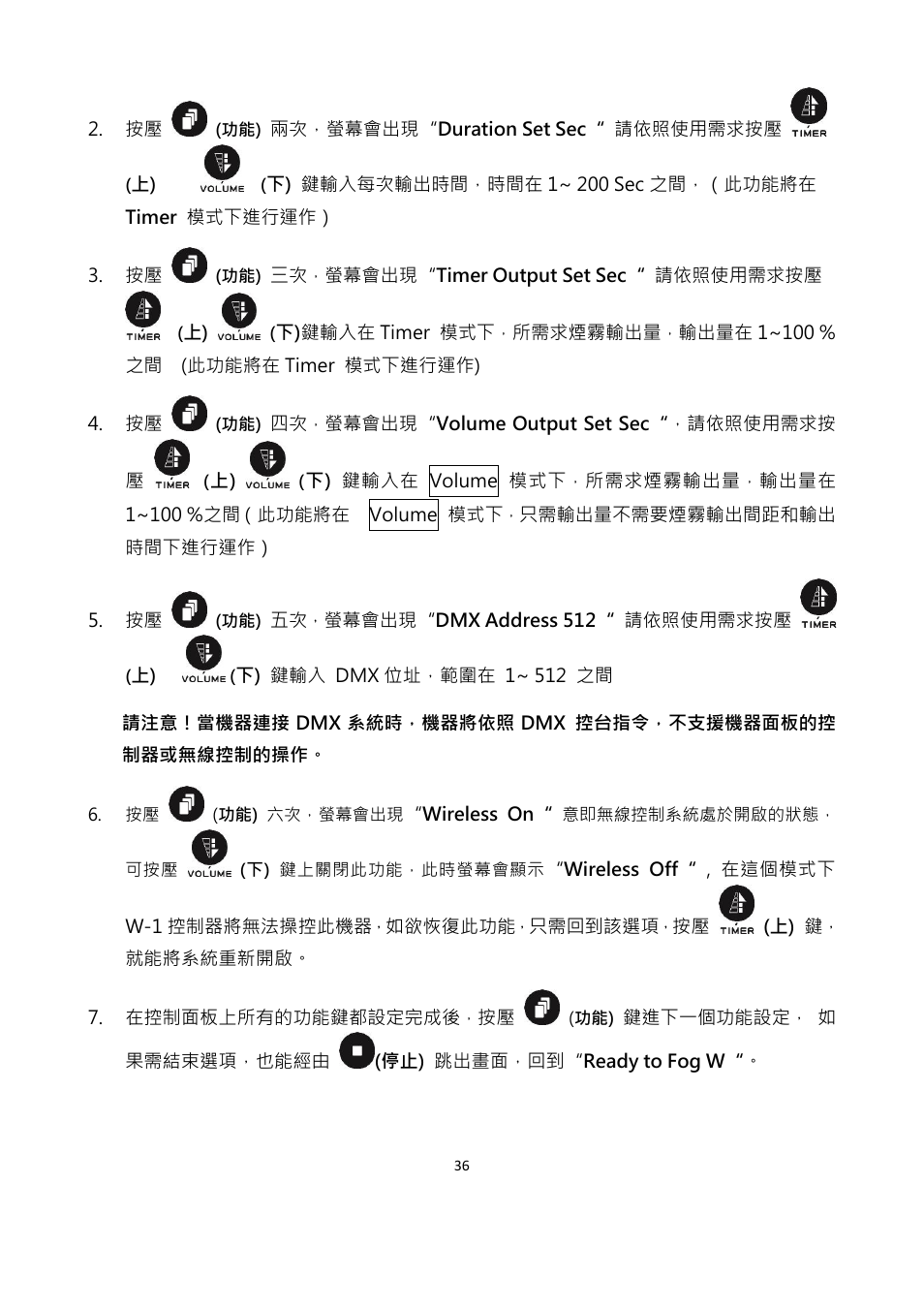 Antari IP-1500 User Manual | Page 36 / 40