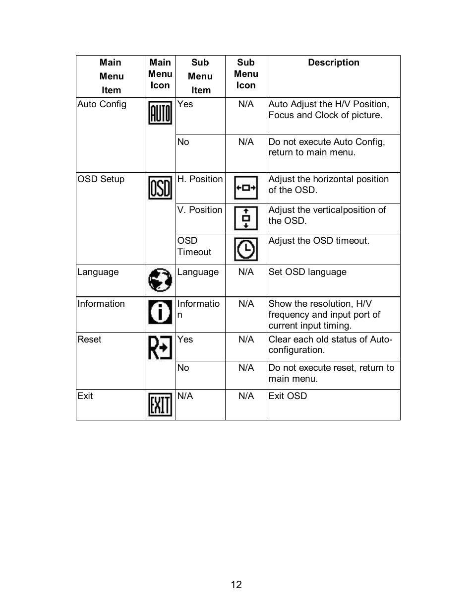 AOC 712S User Manual | Page 13 / 20