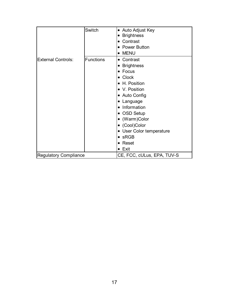 AOC 712S User Manual | Page 18 / 20