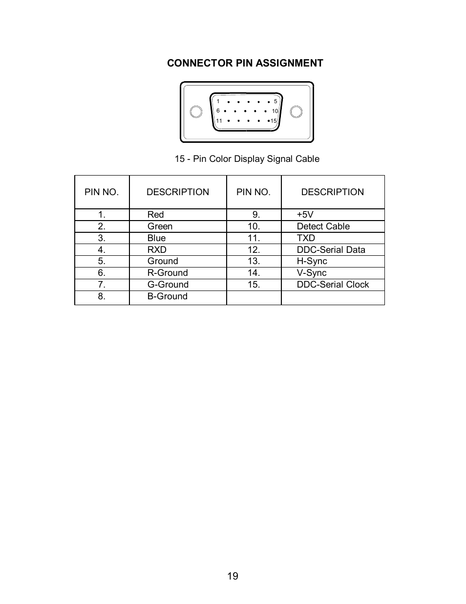 AOC 712S User Manual | Page 20 / 20