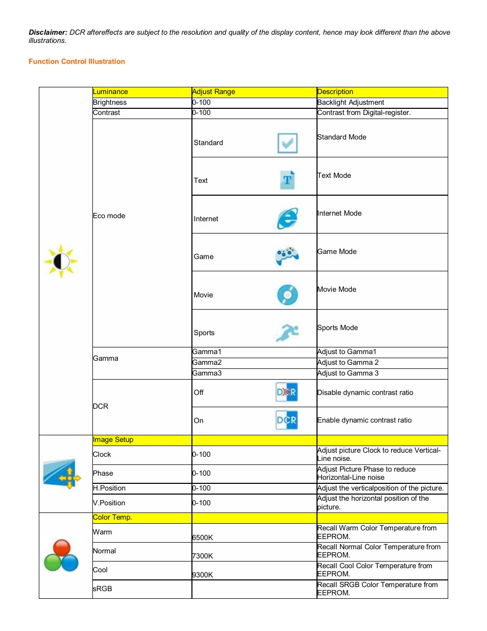 AOC 717Vwx User Manual | Page 12 / 22