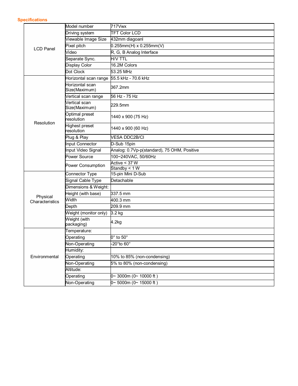 AOC 717Vwx User Manual | Page 21 / 22