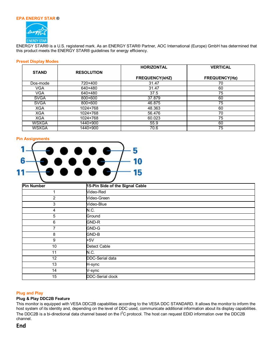 AOC 717Vwx User Manual | Page 22 / 22