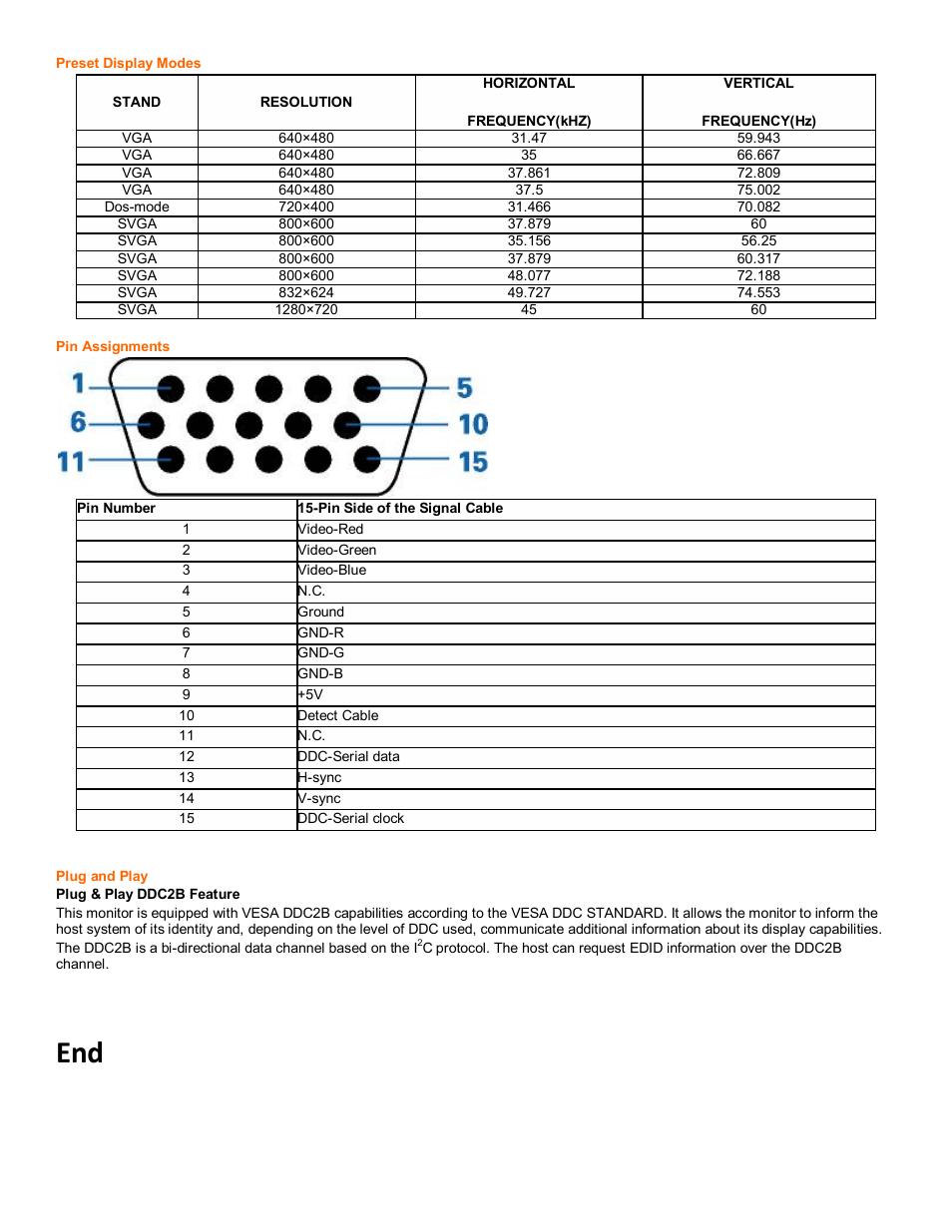 AOC 731Fw User Manual | Page 22 / 22