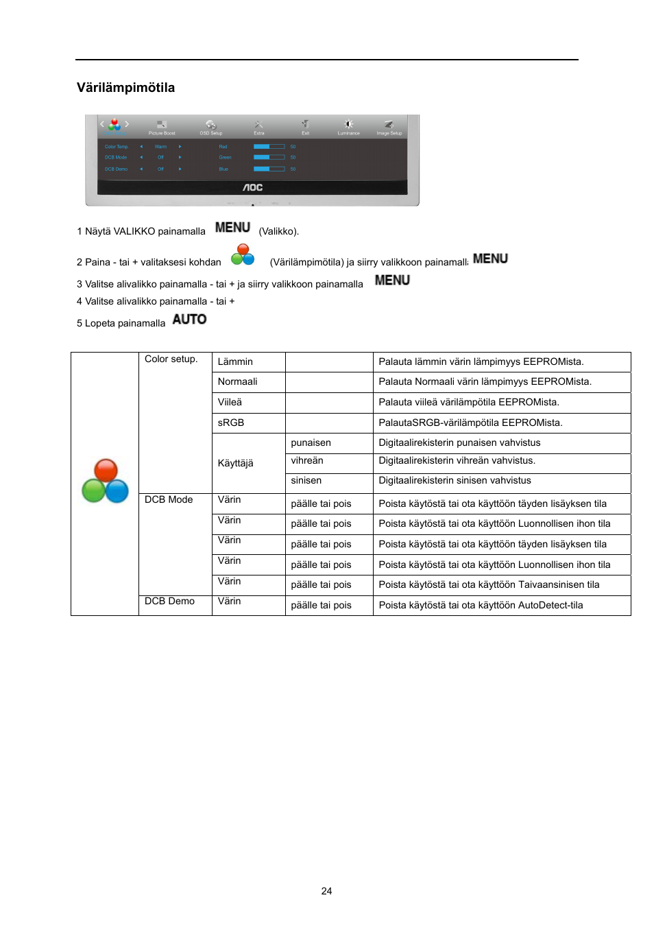 Värilämpimötila | AOC E719SD User Manual | Page 24 / 60