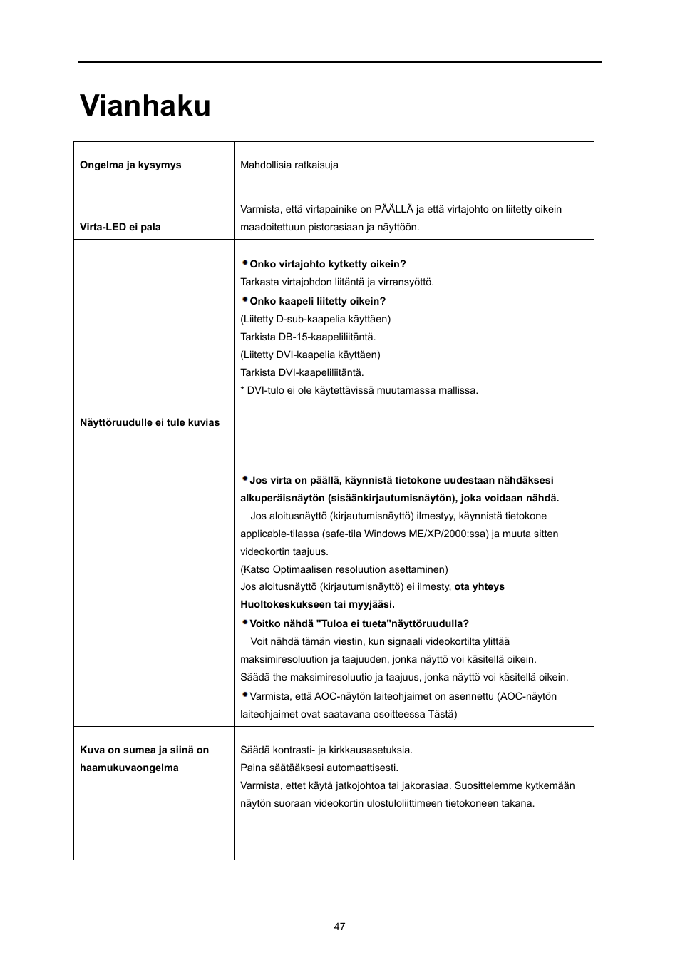 Vianhaku | AOC E719SD User Manual | Page 47 / 60