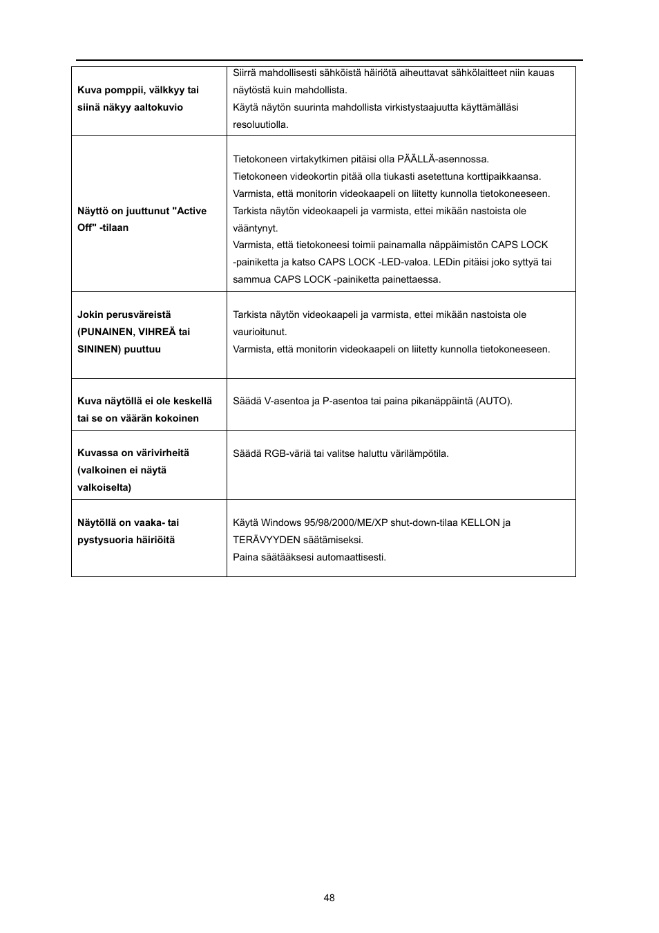 AOC E719SD User Manual | Page 48 / 60