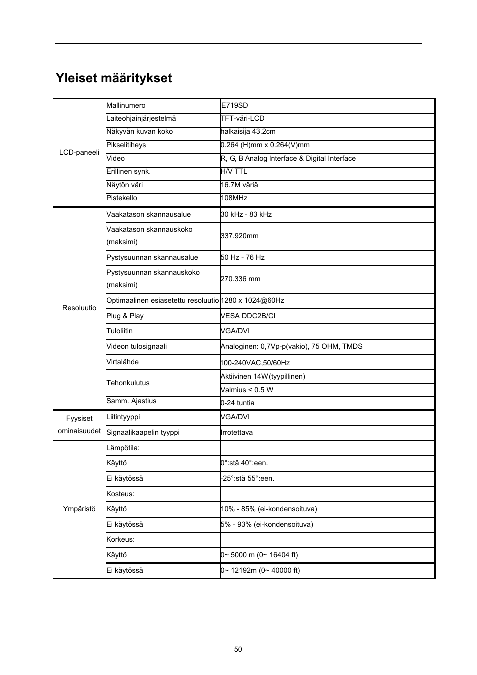 Yleiset määritykset | AOC E719SD User Manual | Page 50 / 60