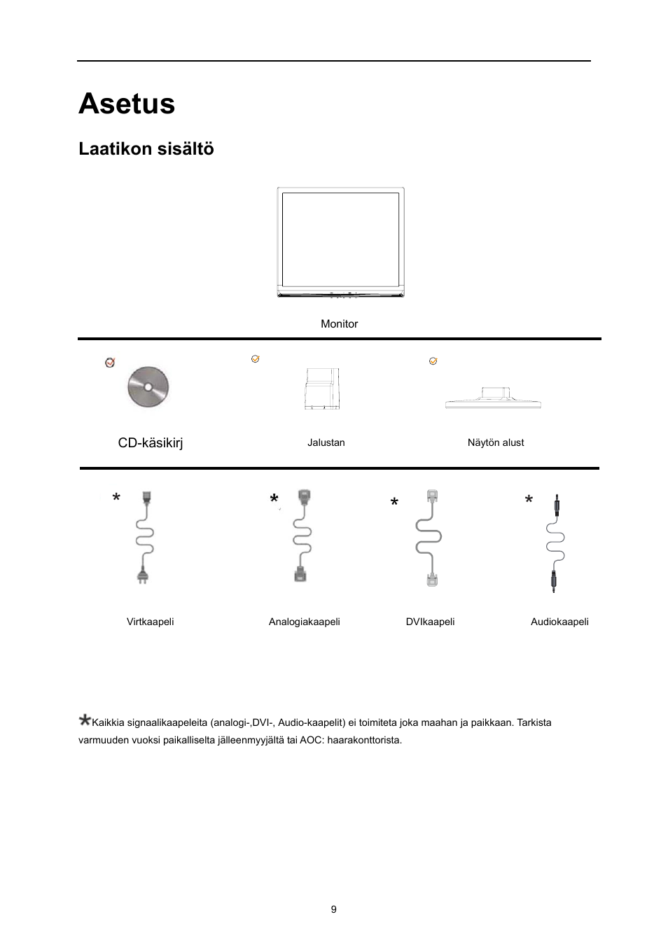 Asetus, Laatikon sisältö | AOC E719SD User Manual | Page 9 / 60