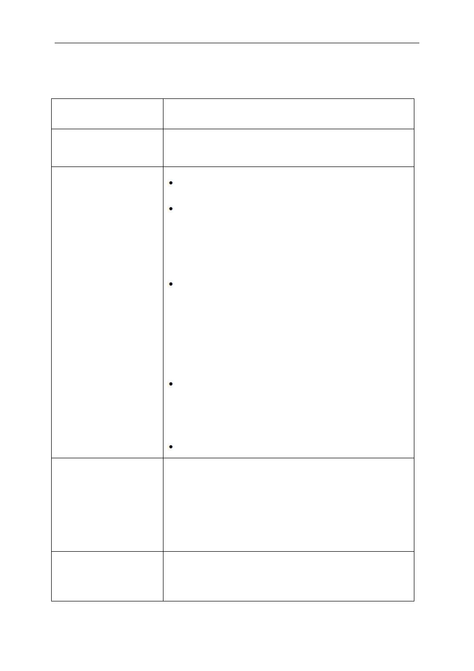 Troubleshoot | AOC e950Sw User Manual | Page 49 / 61