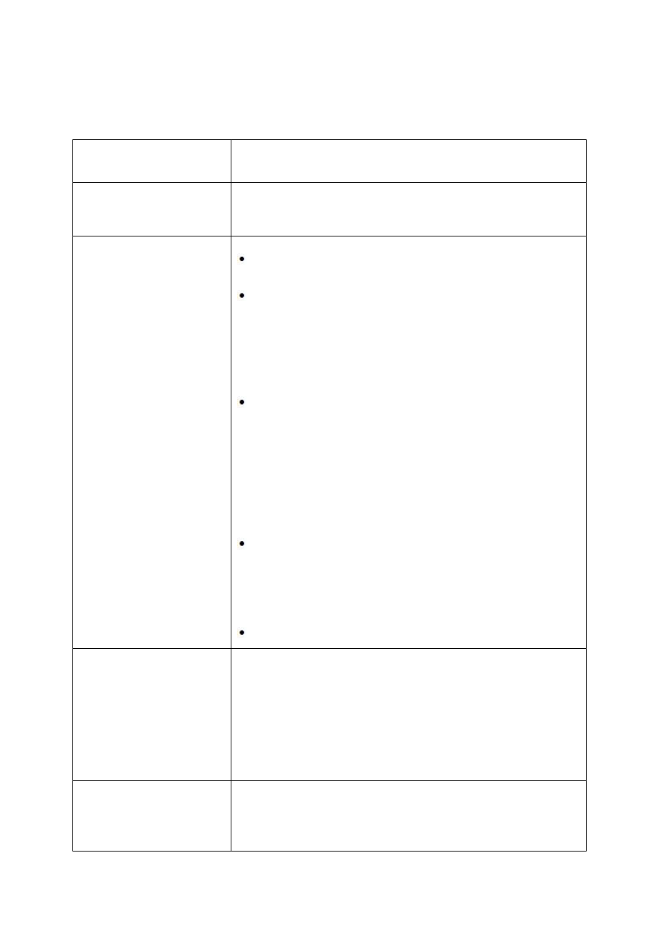 Troubleshoot | AOC e950Swn User Manual | Page 49 / 61