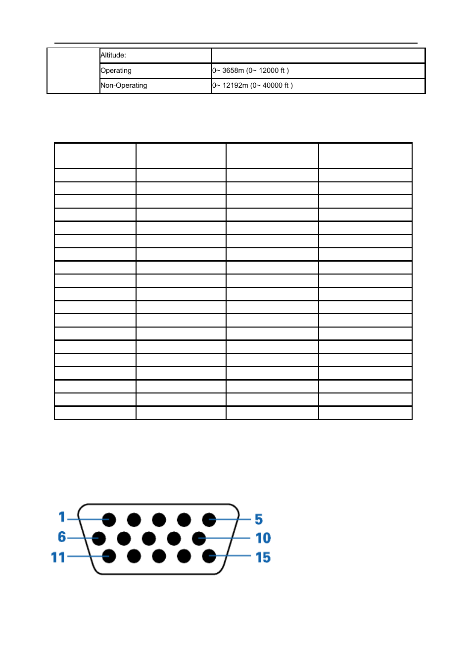 Preset display modes, Pin assignments | AOC e960Sda User Manual | Page 51 / 61