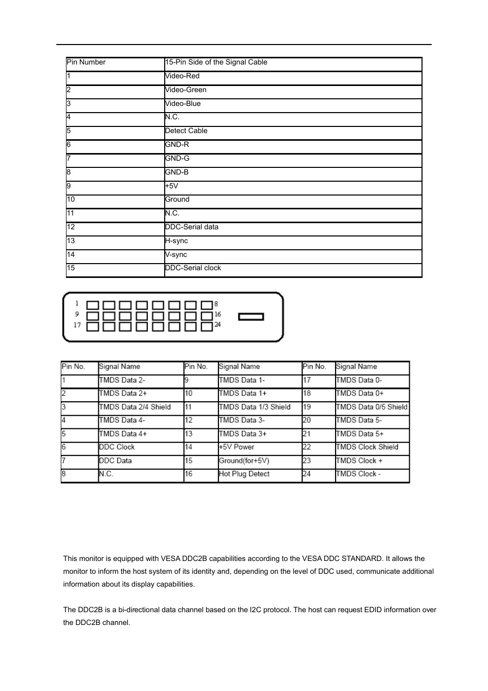 Plug and play | AOC e960Sda User Manual | Page 52 / 61