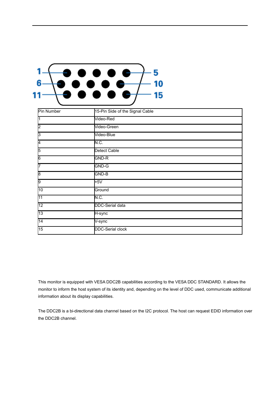 Pin assignments, Plug and play | AOC e960Sn User Manual | Page 52 / 62