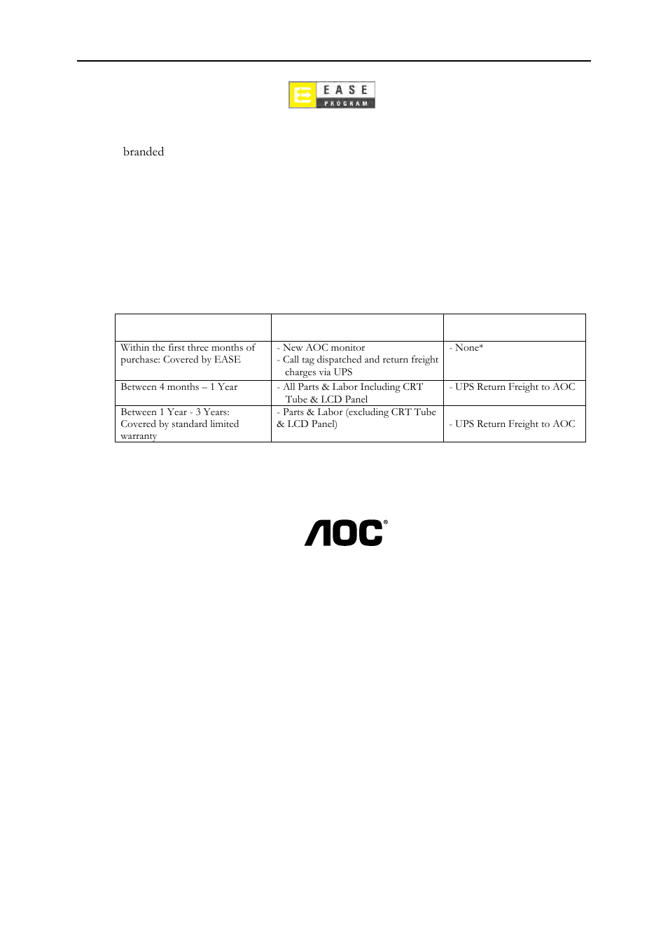 AOC e960Sn User Manual | Page 62 / 62