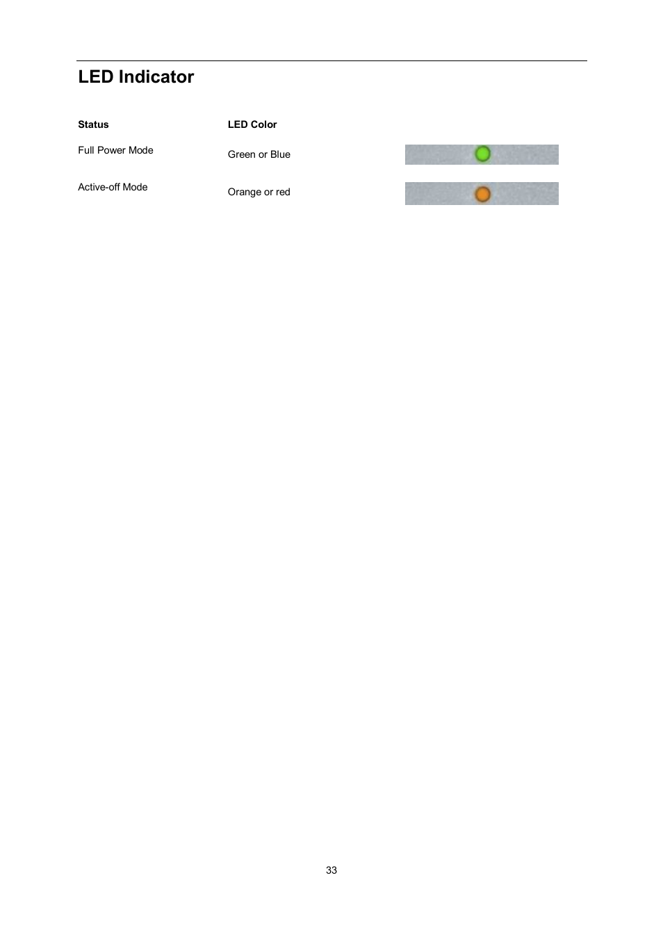 Led indicator | AOC e960Srda User Manual | Page 33 / 69