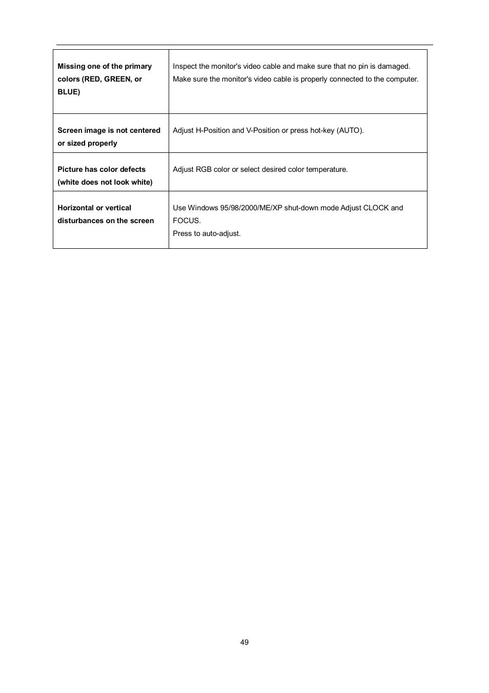 AOC e960Srda User Manual | Page 49 / 69