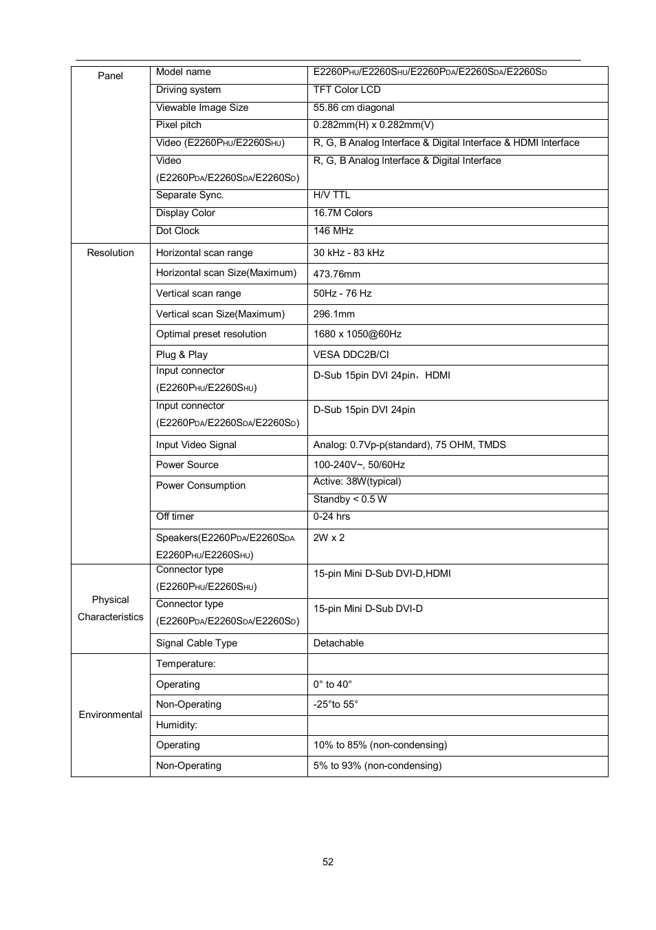 AOC e960Srda User Manual | Page 52 / 69