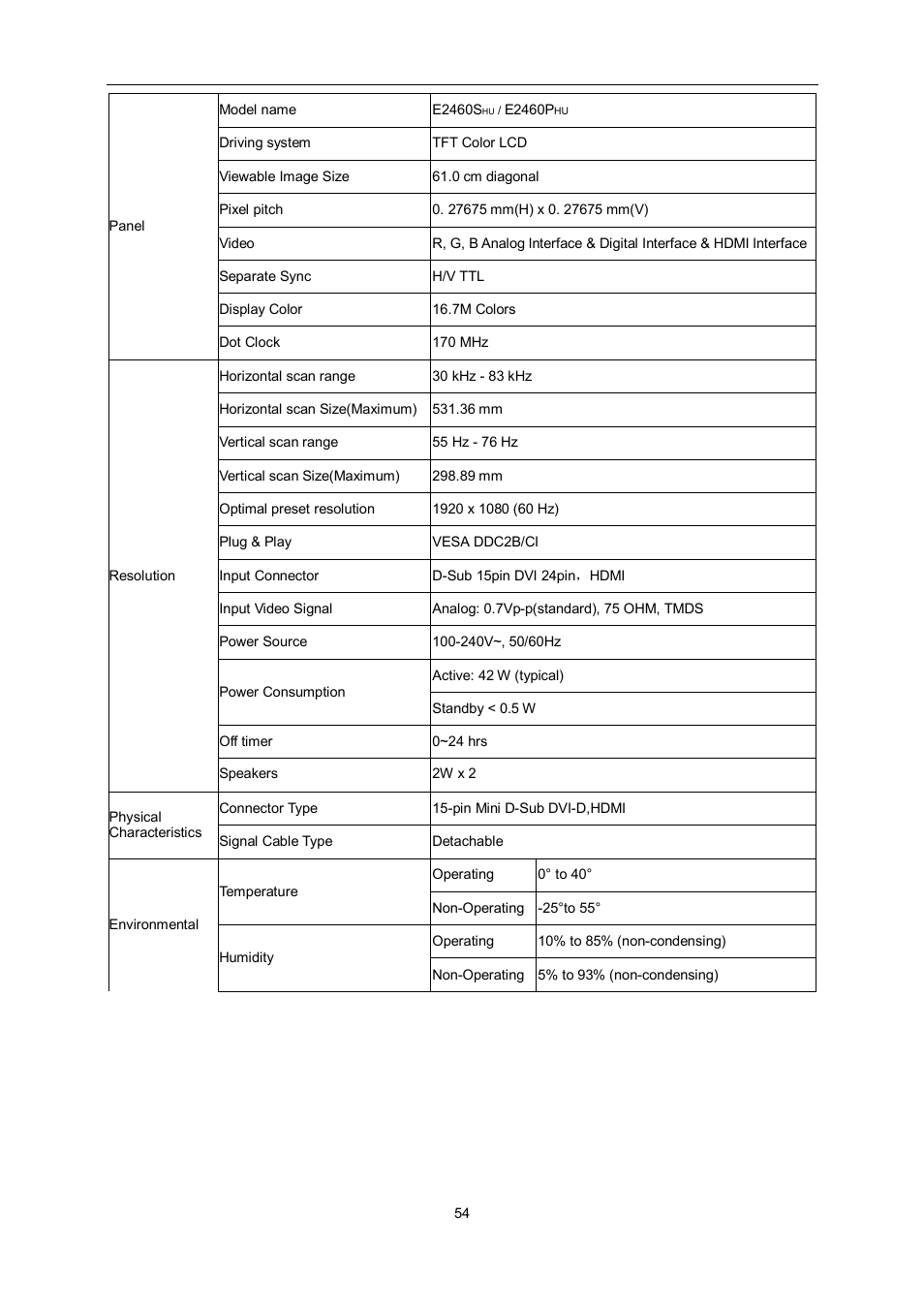 AOC e960Srda User Manual | Page 54 / 69