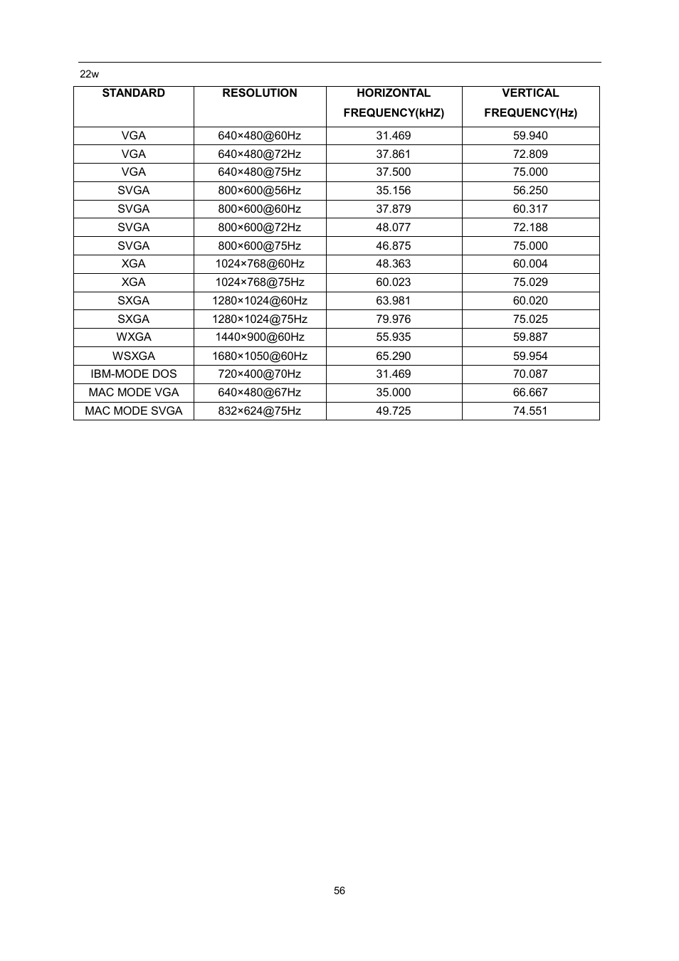 AOC e960Srda User Manual | Page 56 / 69