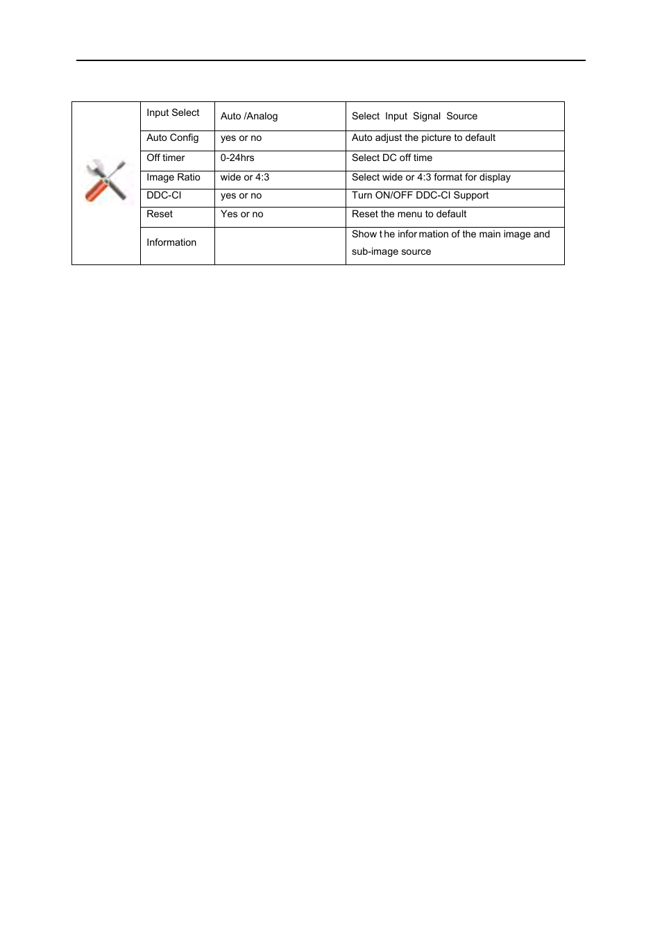 AOC e960Swn User Manual | Page 32 / 60