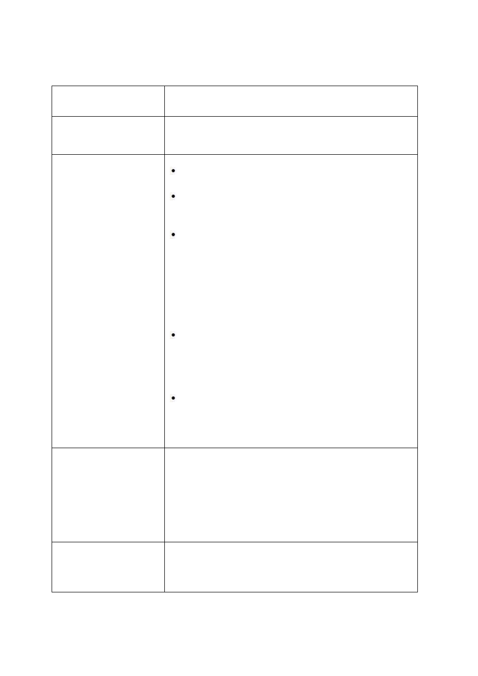 Troubleshoot | AOC e970Swn User Manual | Page 34 / 48