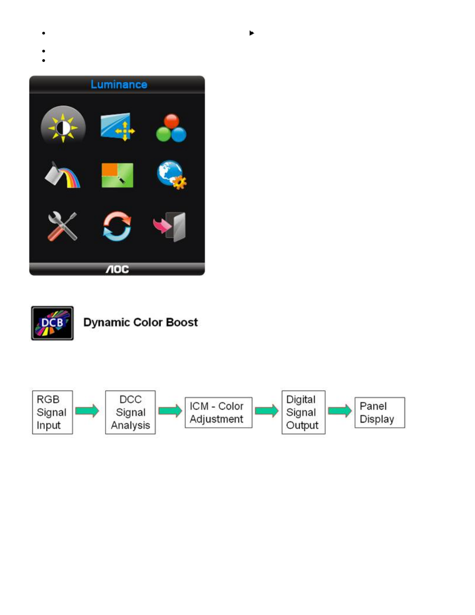 AOC F19S User Manual | Page 8 / 22