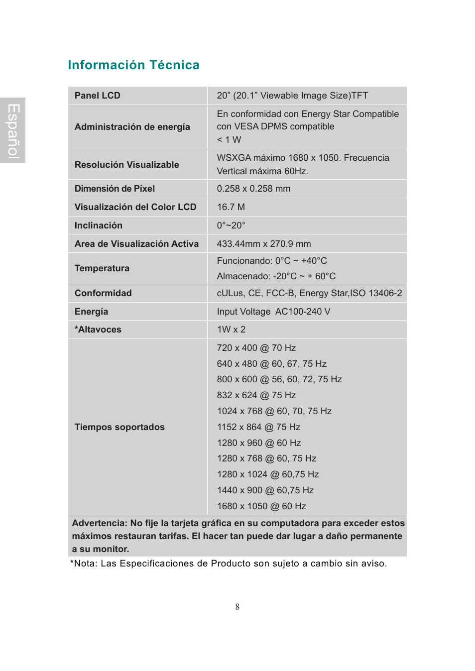 Español, Información técnica | AOC 2019Vwa1 User Manual | Page 34 / 47
