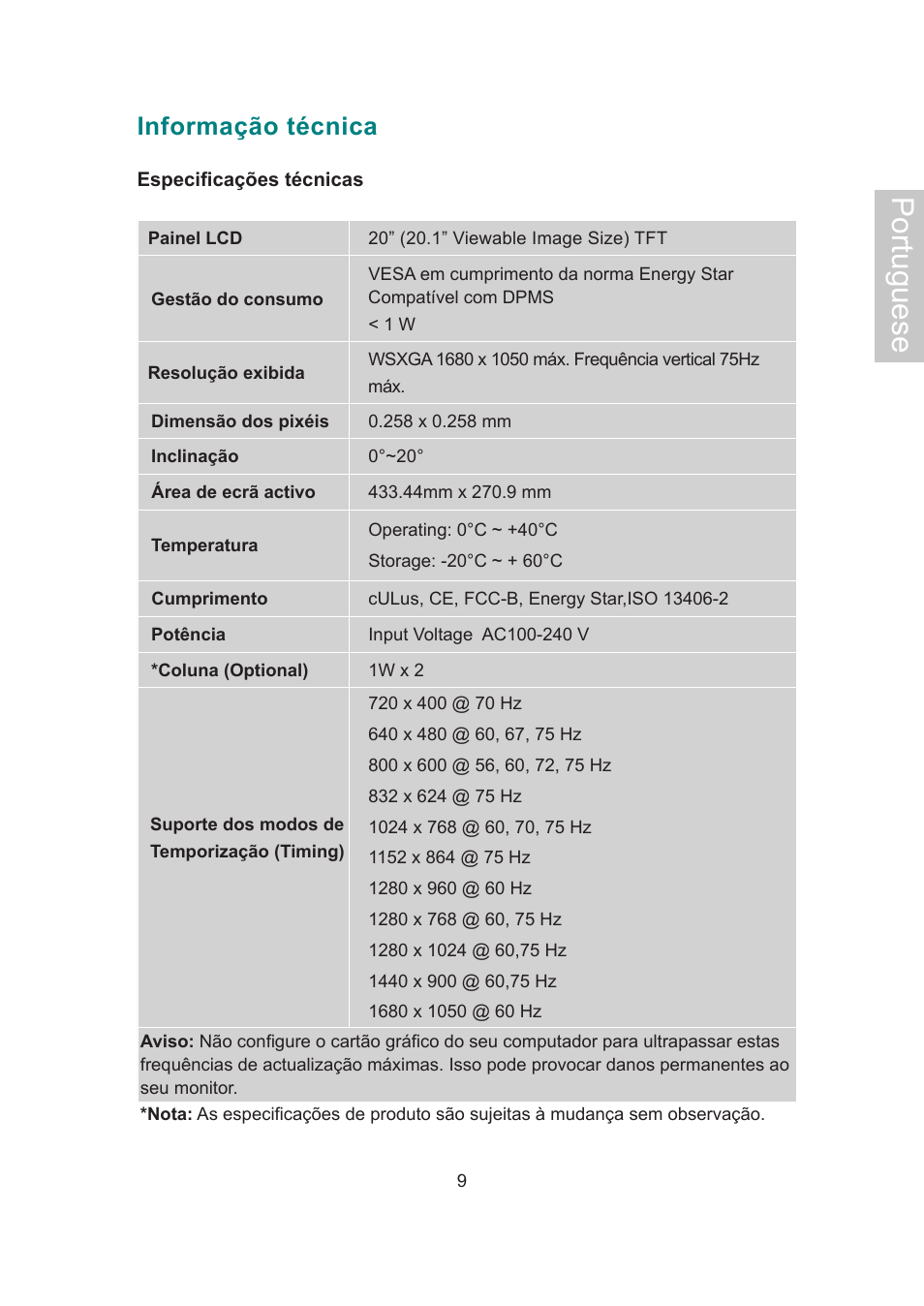 Portuguese, Informação técnica | AOC 2019Vwa1 User Manual | Page 46 / 47