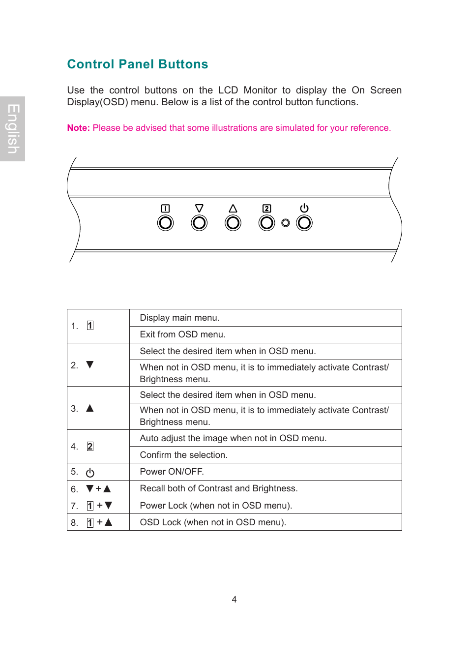 English, Control panel buttons | AOC 2019Vwa1 User Manual | Page 7 / 47