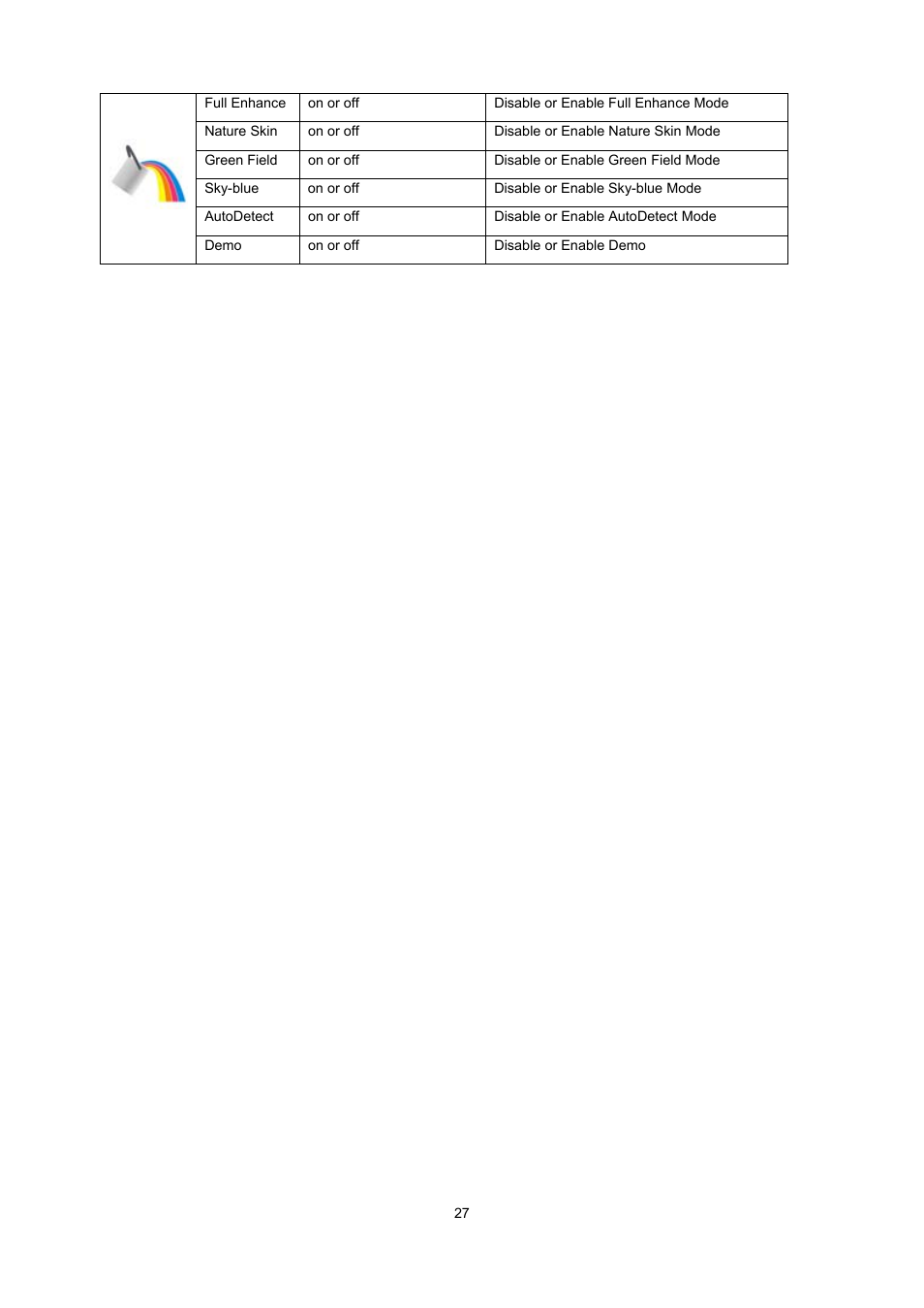 AOC e2043f User Manual | Page 27 / 64