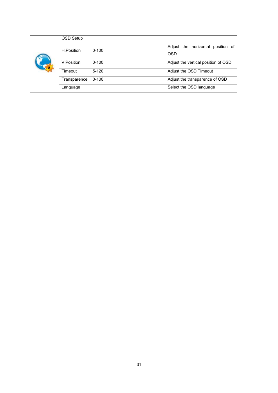 AOC e2043f User Manual | Page 31 / 64