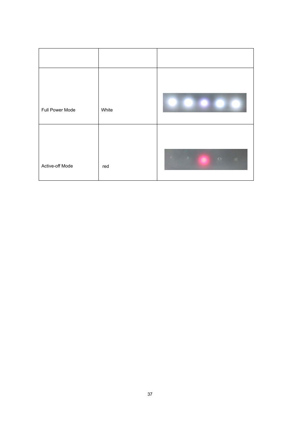 Led indicator | AOC e2043f User Manual | Page 37 / 64