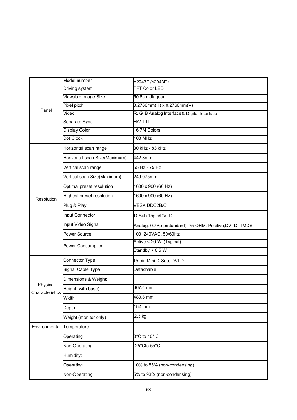 Specification, General specification | AOC e2043f User Manual | Page 53 / 64