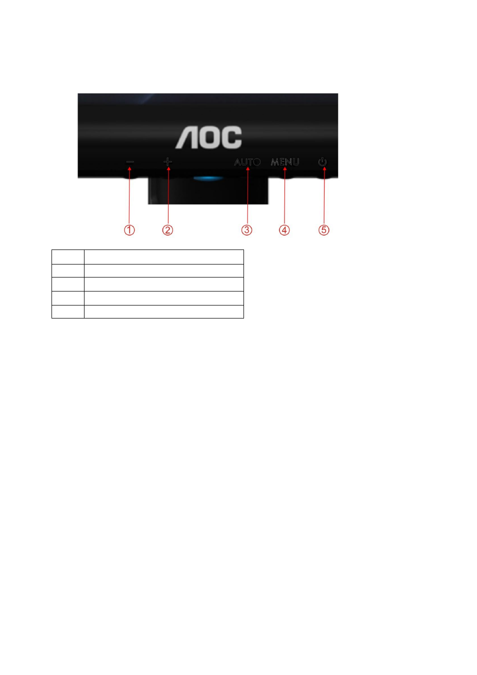Hotkeys | AOC e2050Swd User Manual | Page 17 / 65