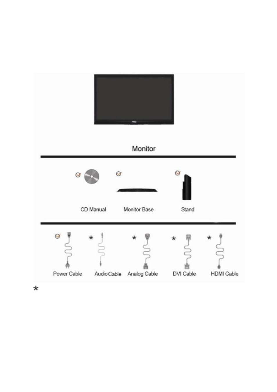 Setup, Contents in box | AOC e2050Swd User Manual | Page 9 / 65