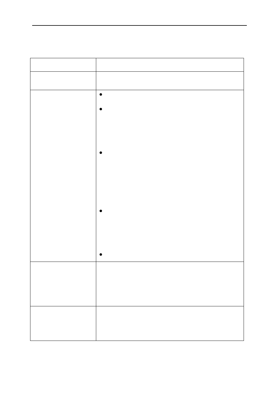 Troubleshoot | AOC e2051f User Manual | Page 46 / 58