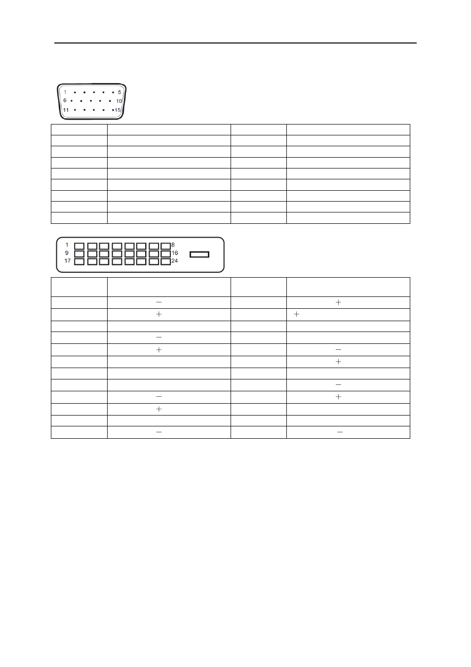 Pin assignments | AOC e2051f User Manual | Page 50 / 58