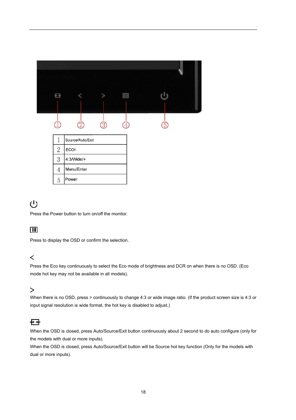 Hotkeys | AOC e2051Sn User Manual | Page 18 / 59