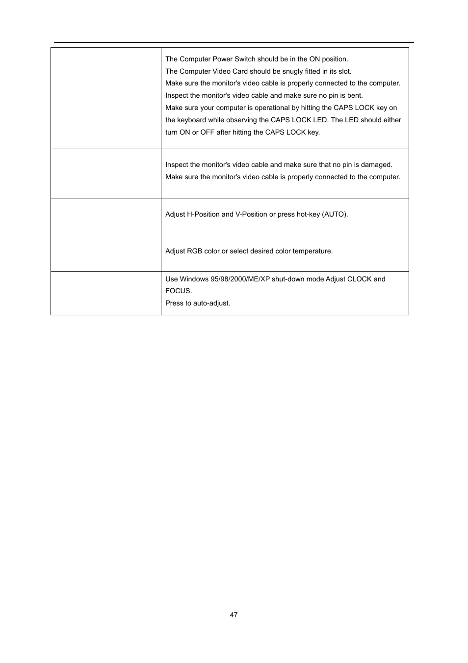 AOC e2051Sn User Manual | Page 47 / 59