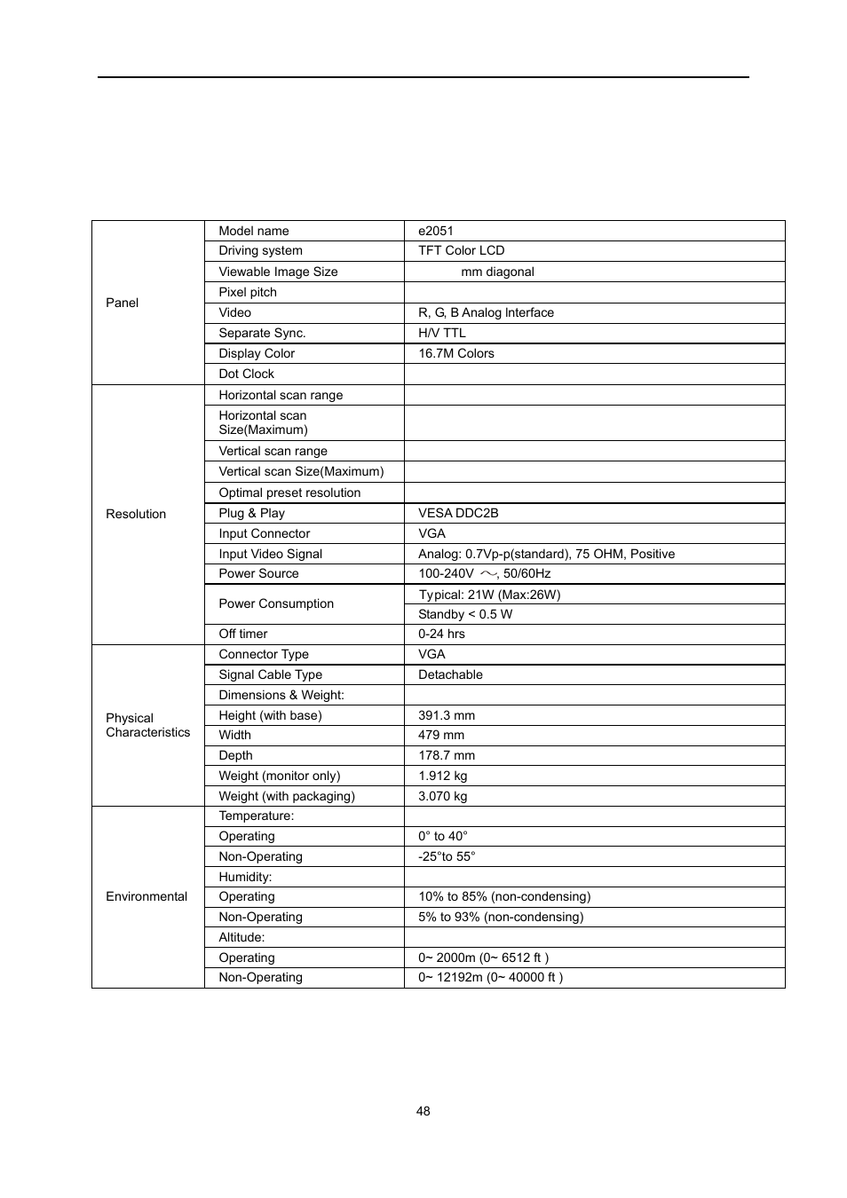 Specification, General specification | AOC e2051Sn User Manual | Page 48 / 59