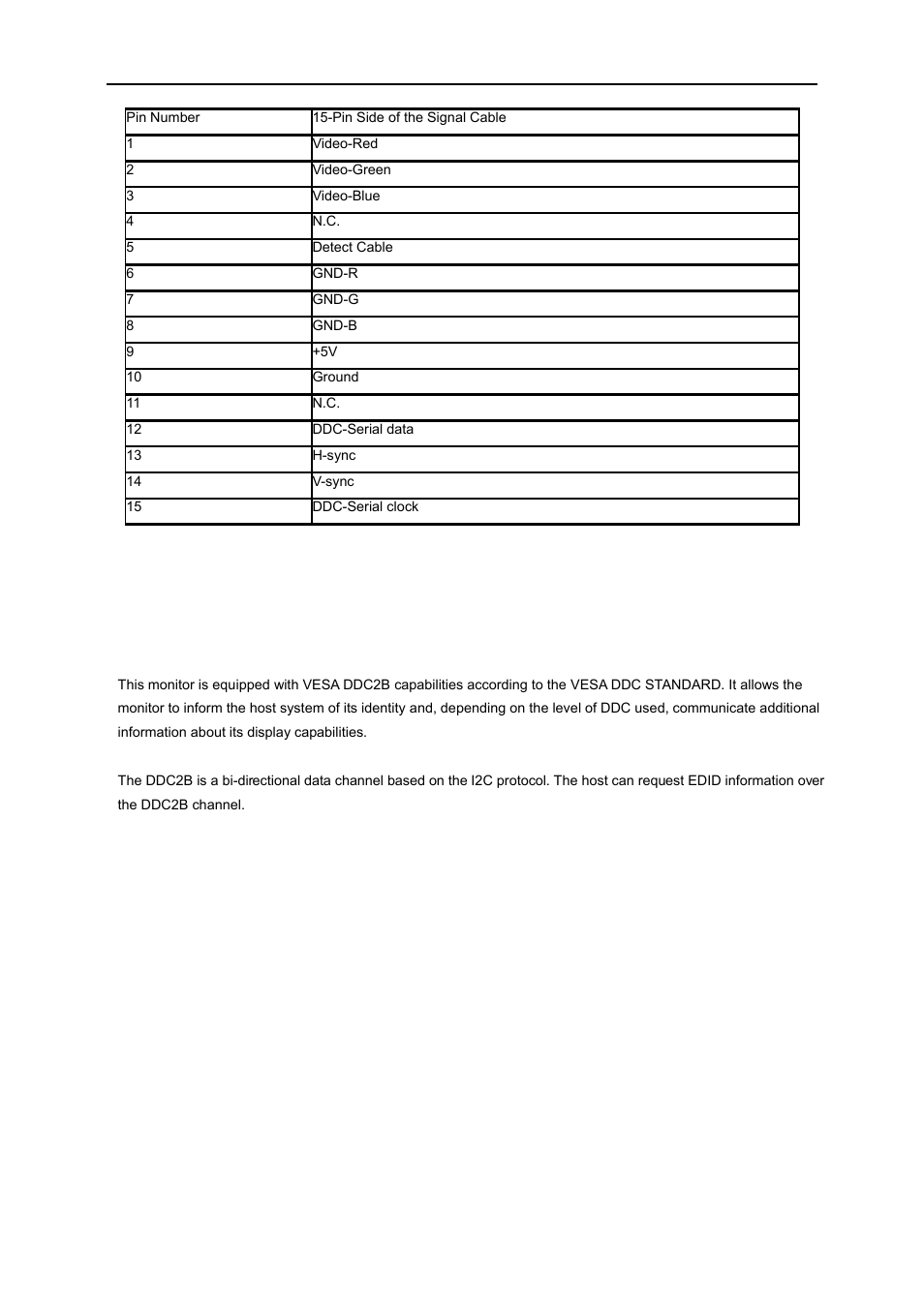 Plug and play | AOC e2060Sda User Manual | Page 52 / 60