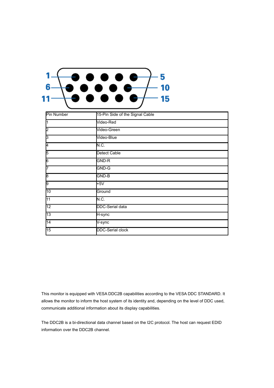 Pin assignments, Plug and play | AOC e2060Sn User Manual | Page 52 / 62