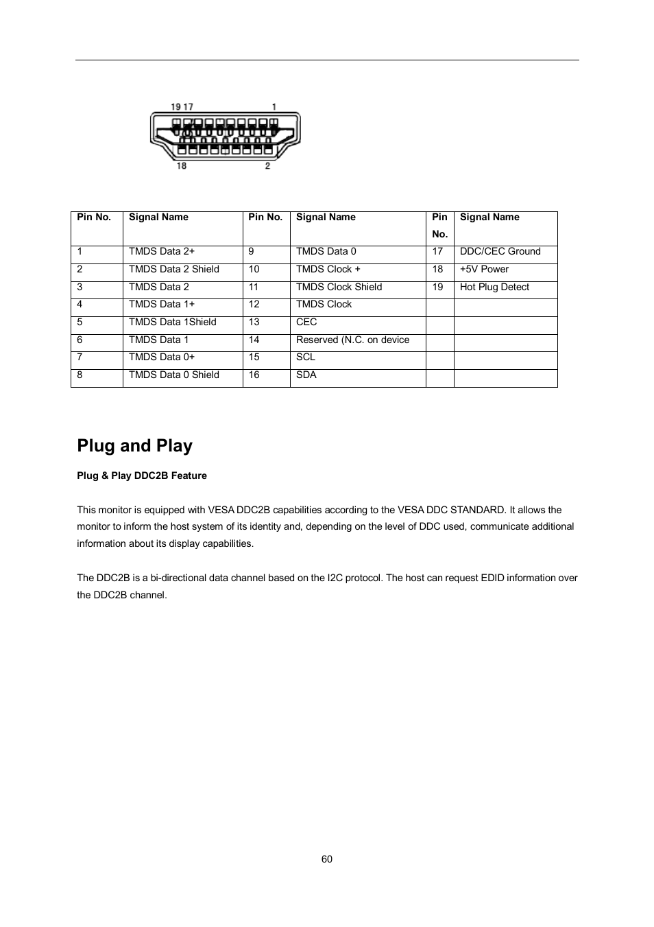Plug and play | AOC e2060Swda-TAA User Manual | Page 60 / 69
