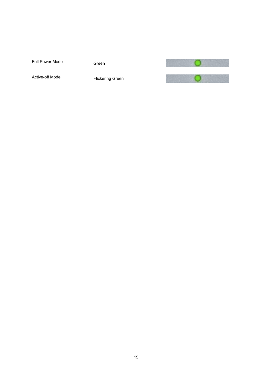 Led indicator | AOC e2070Swn User Manual | Page 19 / 50