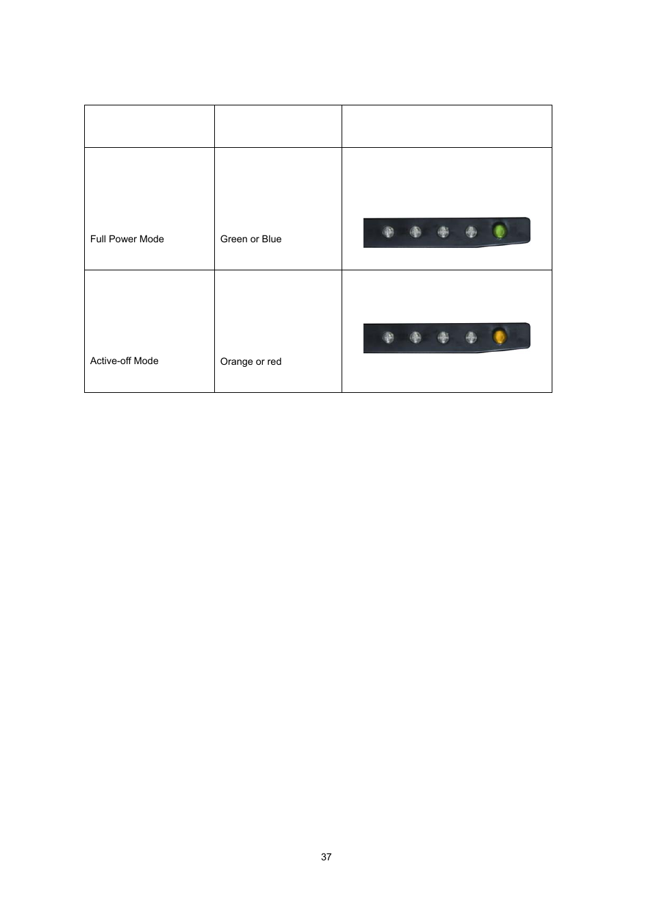 Led indicator | AOC n2041S User Manual | Page 37 / 64