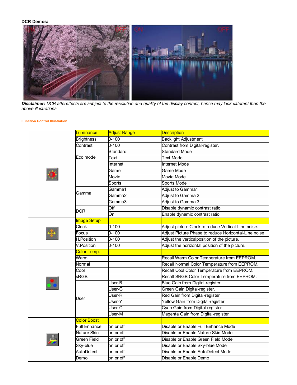 AOC 2216Sw User Manual | Page 13 / 16