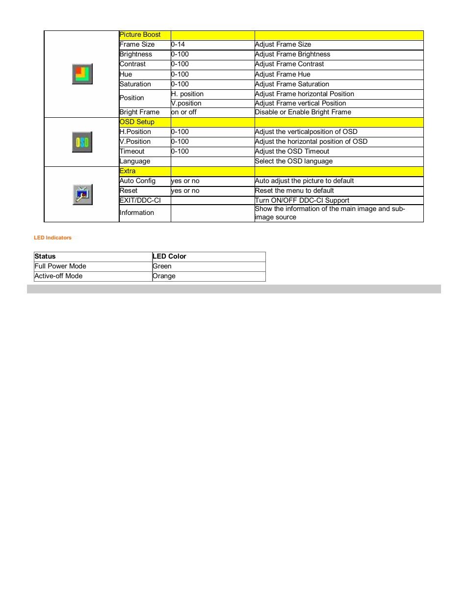 AOC 2216Sw User Manual | Page 14 / 16